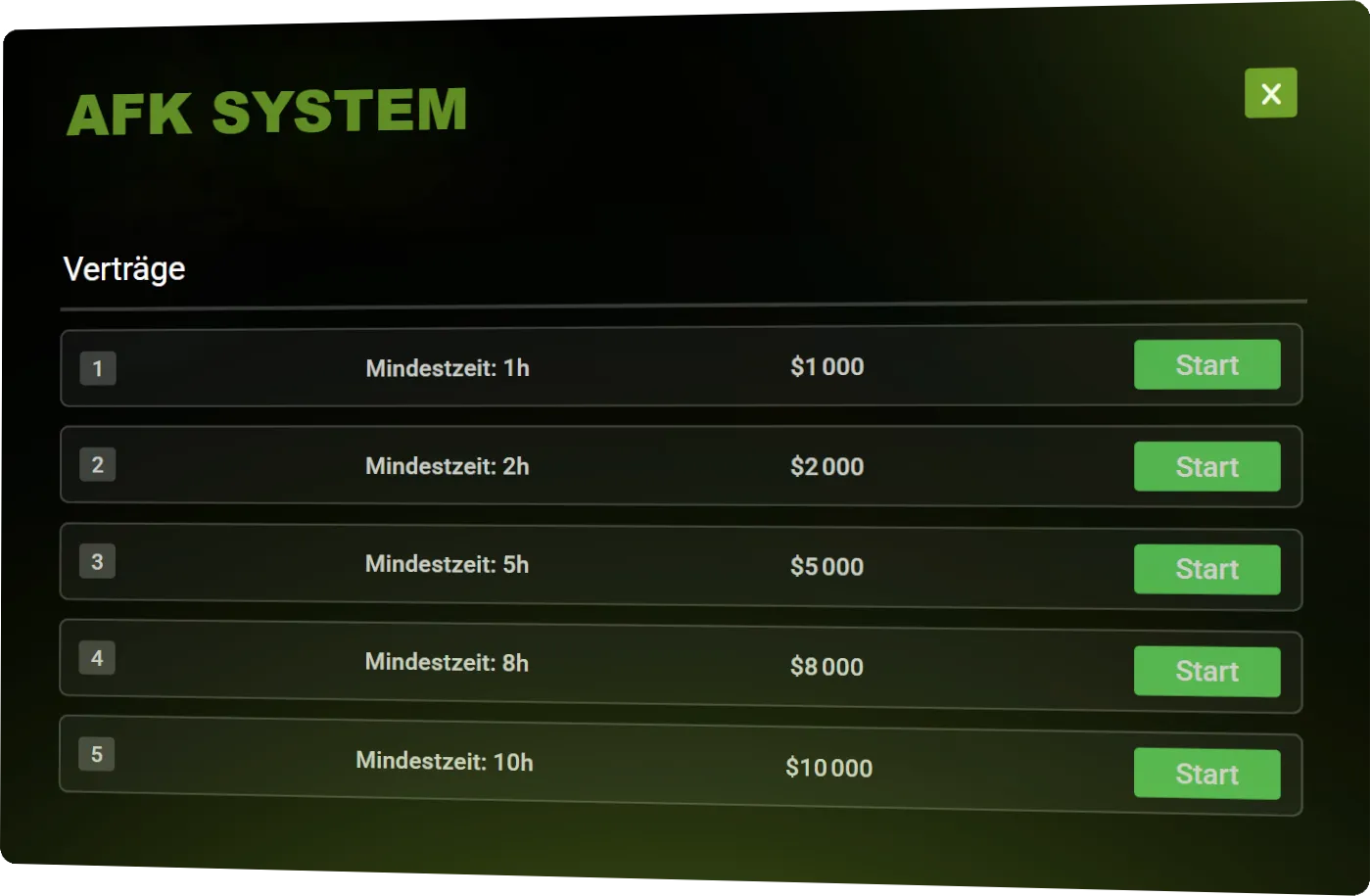 Contract-Based AFK Rewards