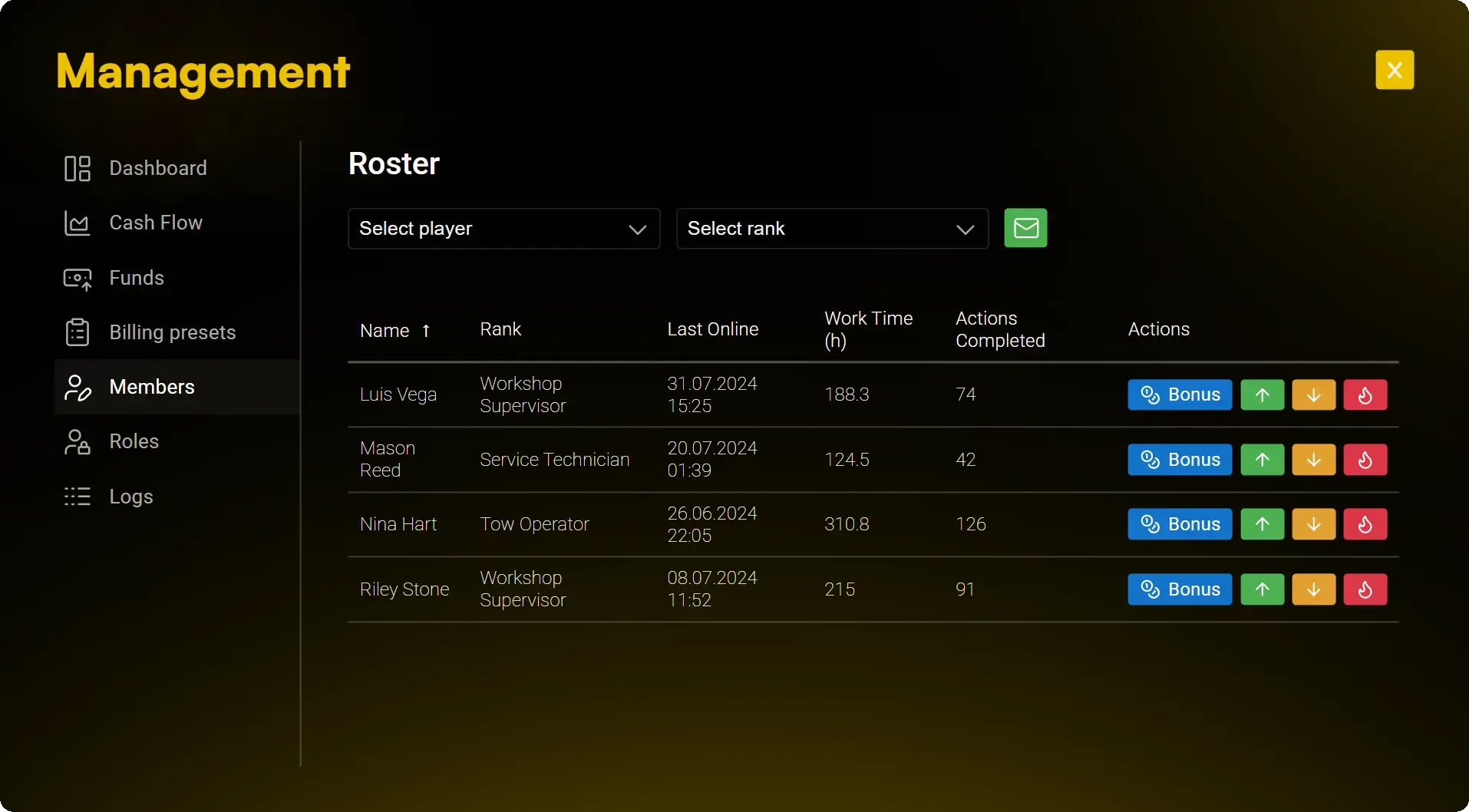 Next-Gen Boss Menu