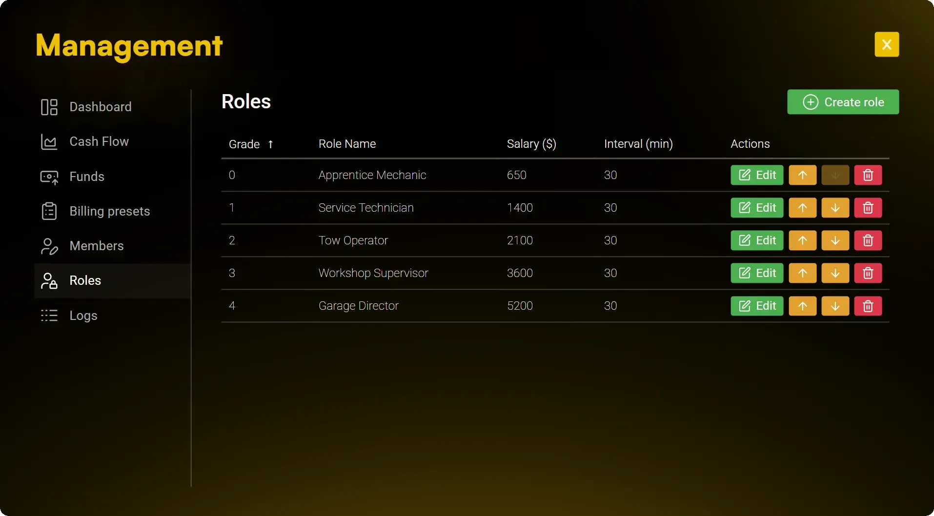 Next-Gen Boss Menu